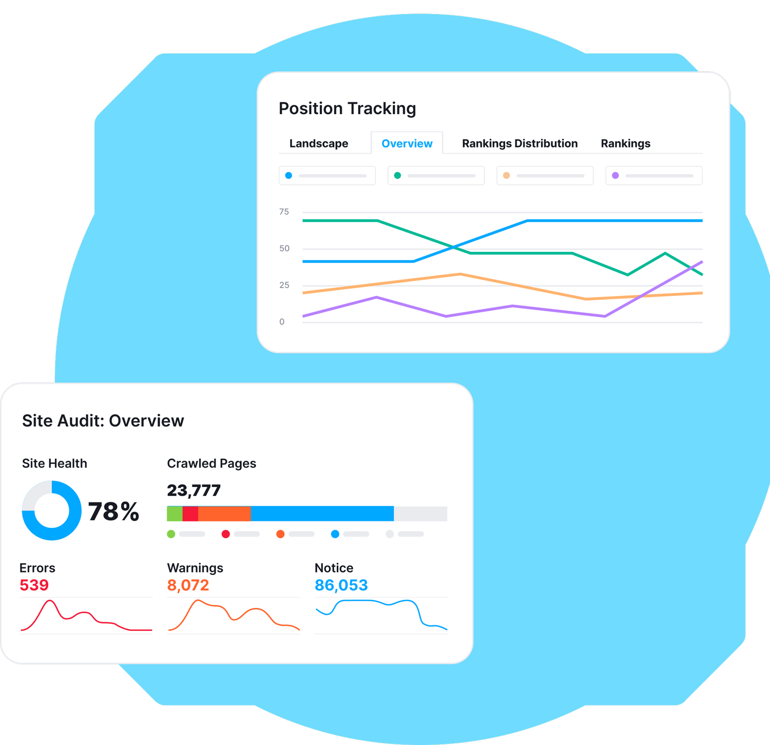 Master Semrush tools and supercharge your digital marketing strategy