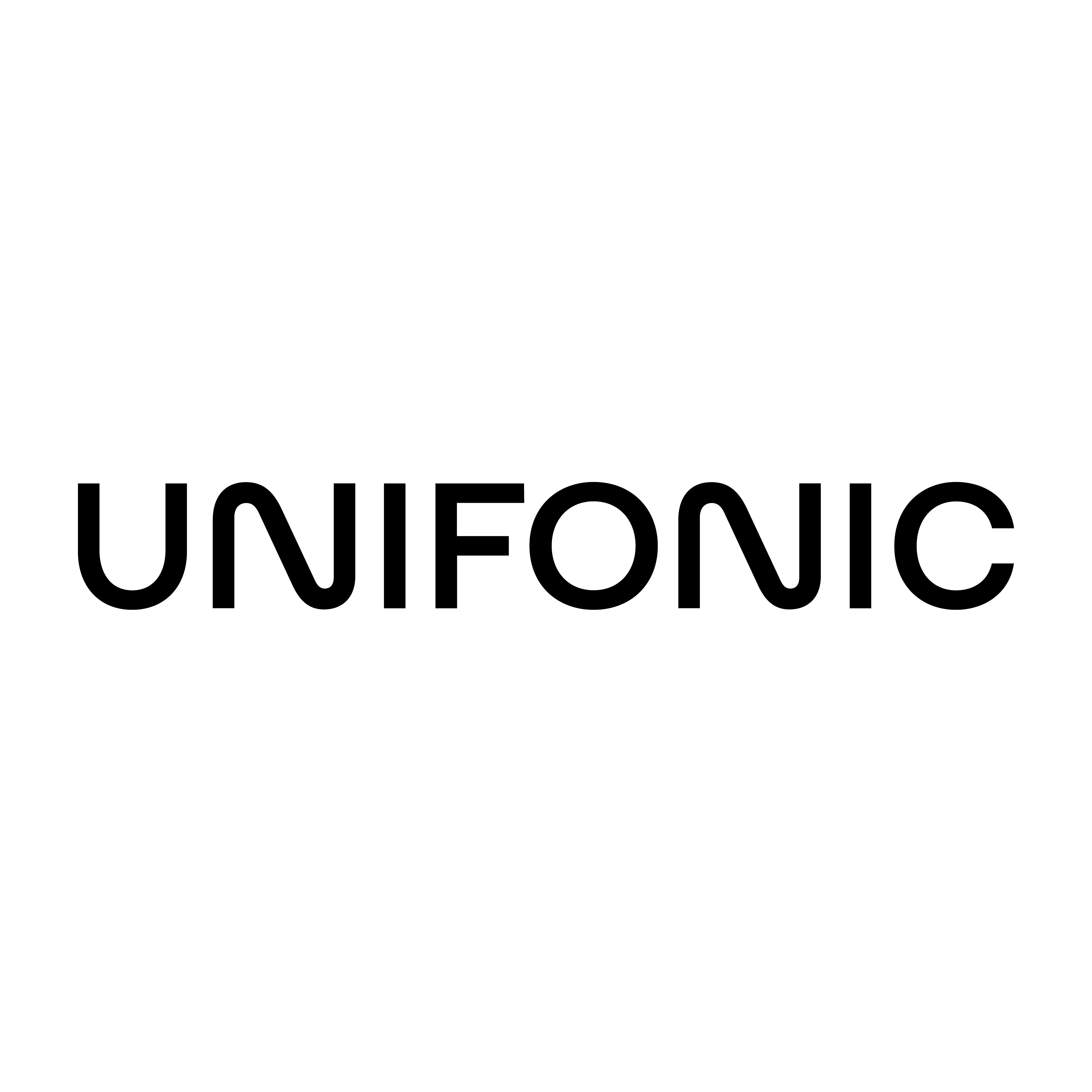 A agência Cactix, de Dubai, Dubai, United Arab Emirates, ajudou Unifonic a expandir seus negócios usando SEO e marketing digital