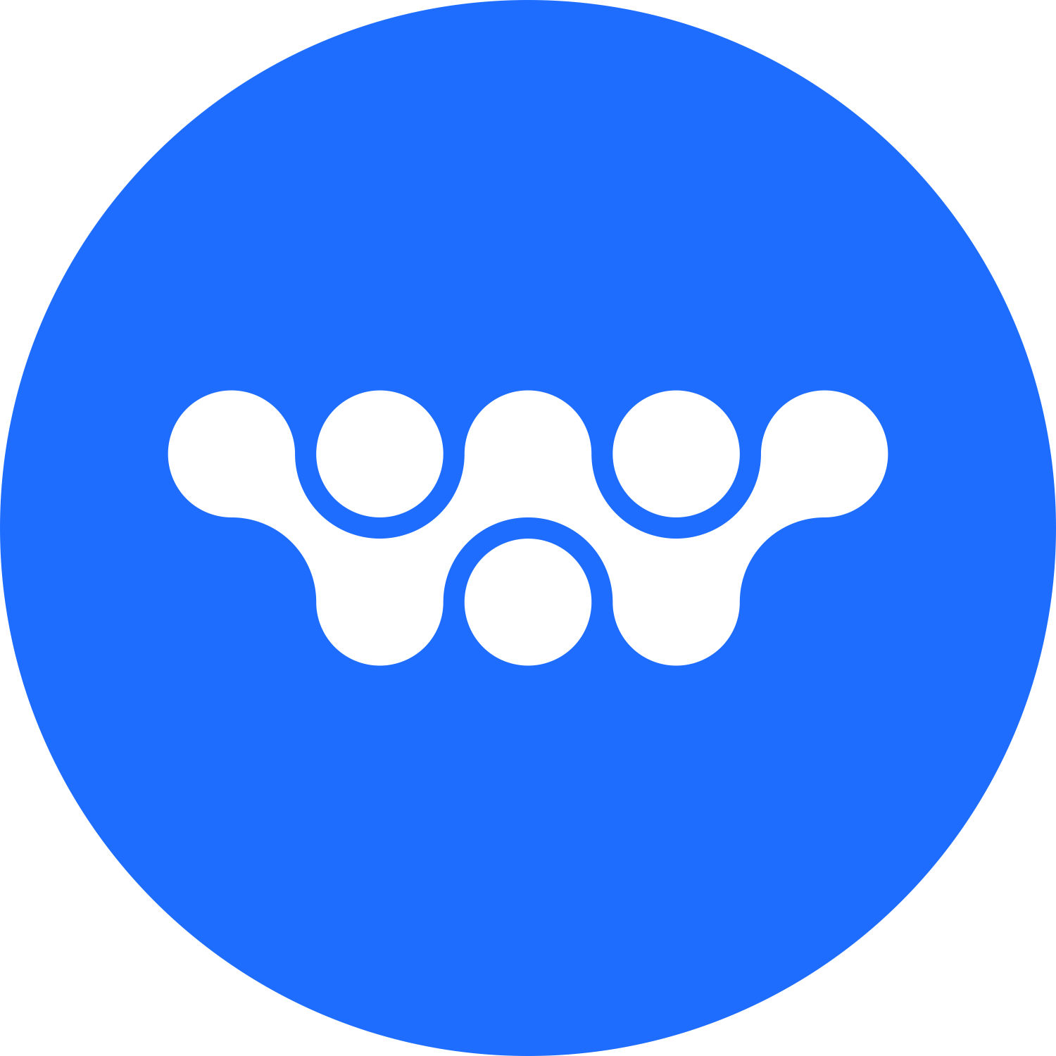 WareFX Technologies Semrush Agency Partner