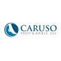 United States RightSEM đã giúp Caruso Foot and Ankle phát triển doanh nghiệp của họ bằng SEO và marketing kỹ thuật số