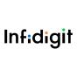 Infidigit - Accelerating your business with Organ