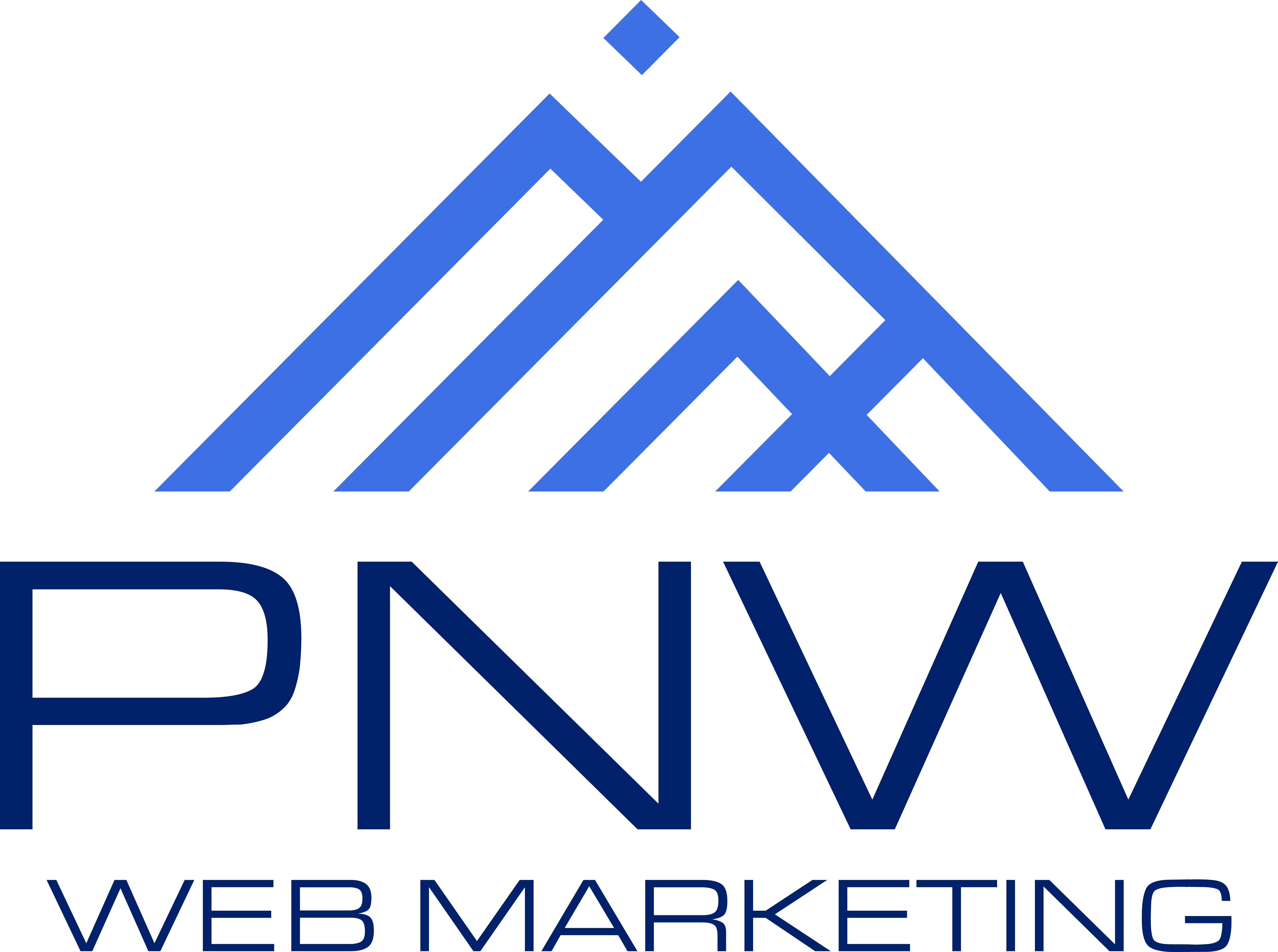 PNW Web Marketing