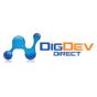 BangladeshのエージェンシーNirushは、SEOとデジタルマーケティングでDig Dev Directのビジネスを成長させました