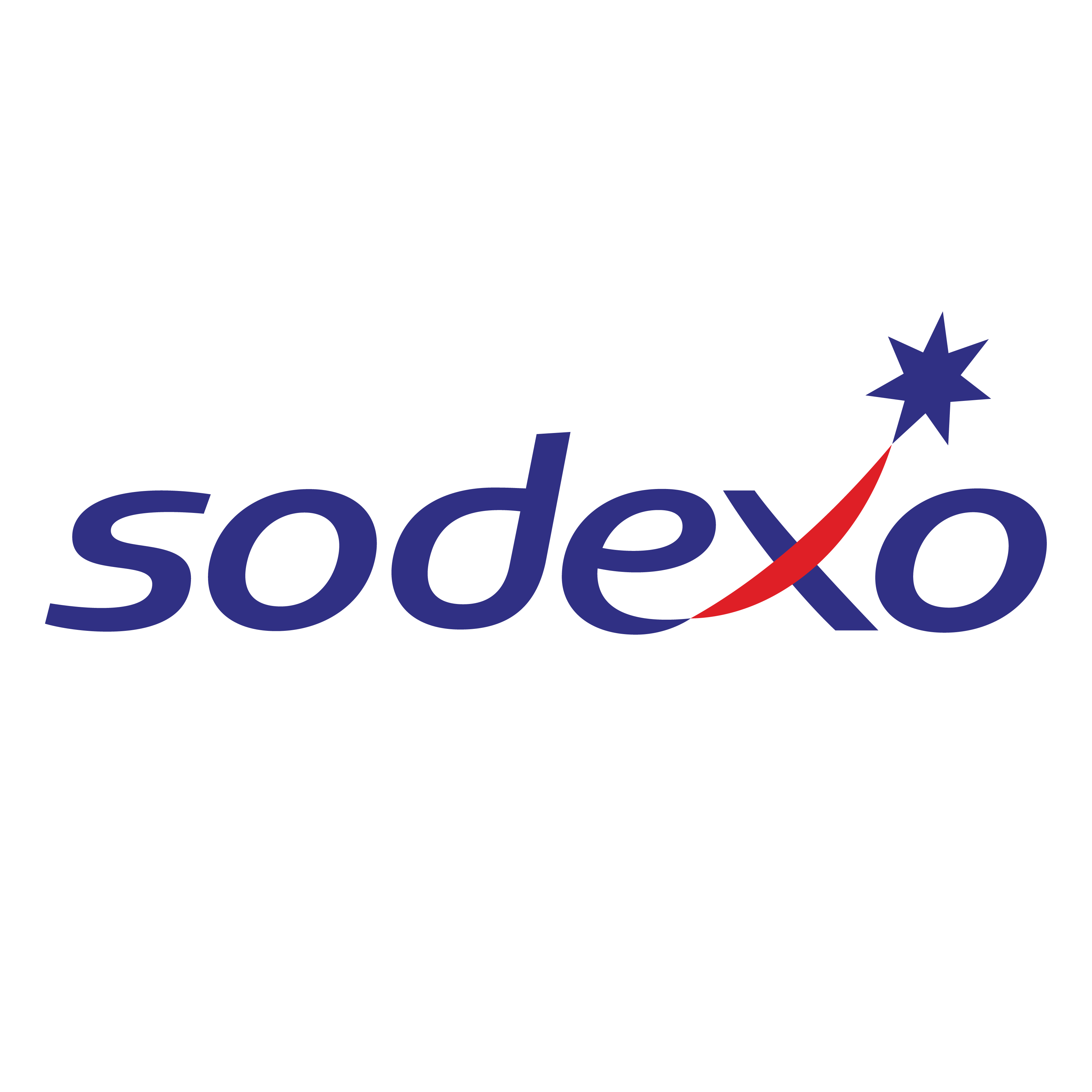 L'agenzia Cactix di Dubai, Dubai, United Arab Emirates ha aiutato Sodexo a far crescere il suo business con la SEO e il digital marketing