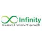 Die United States Agentur Citypeak Marketing Agency half Infinity Insurance dabei, sein Geschäft mit SEO und digitalem Marketing zu vergrößern