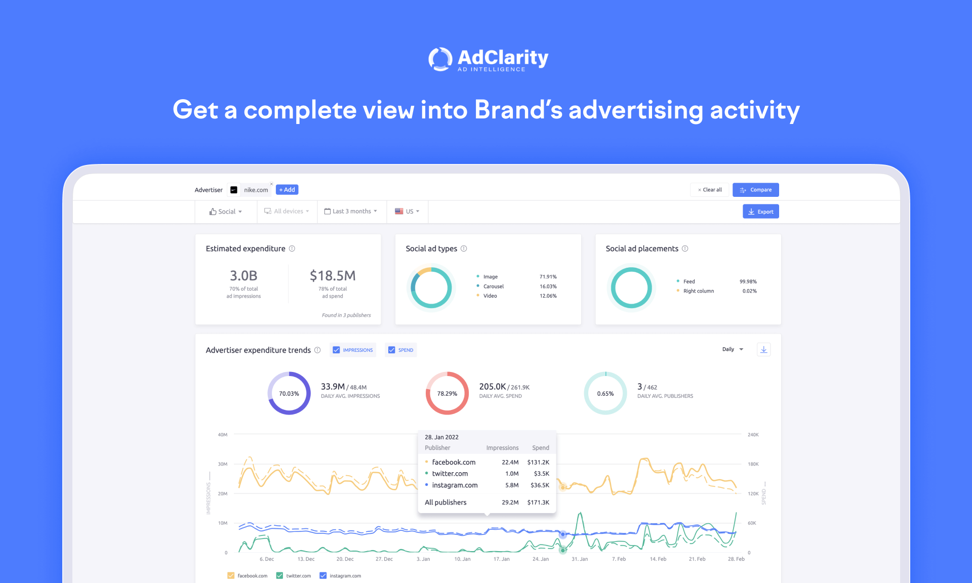 AdClarity – Advertising Intelligence