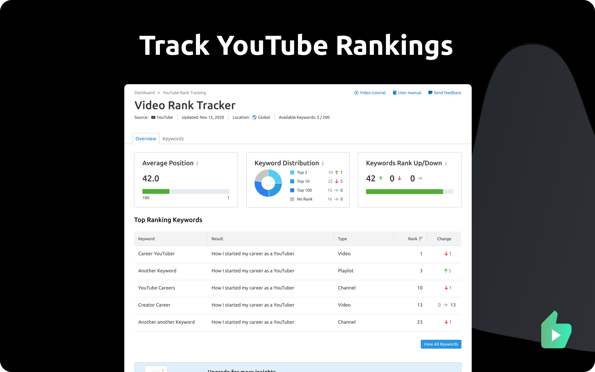 youtube rank checker online