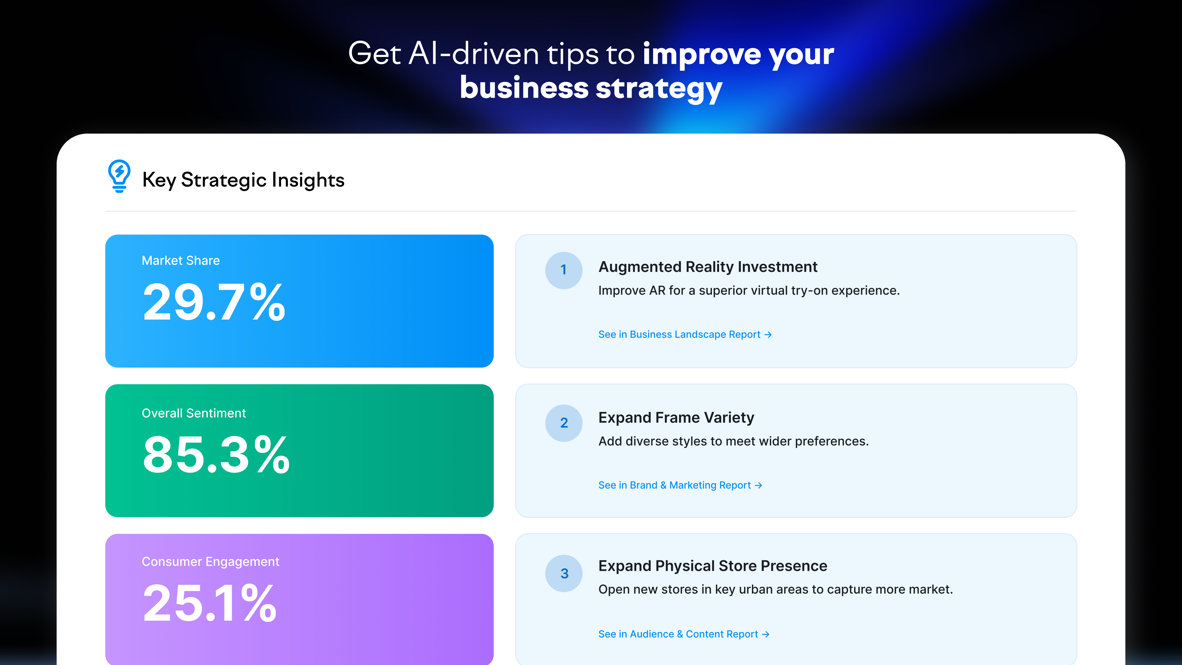 Get AI-driven tips to improve your business strategy