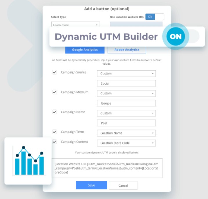 dbaPlatform’s post analytics includes "dynamic UTM builder"