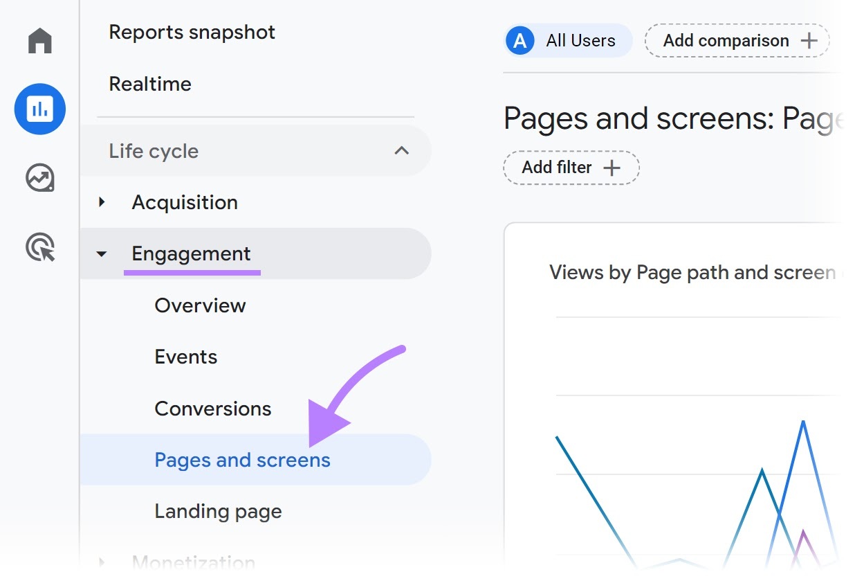 Navigating to "Pages and screens" report in Google Analytics