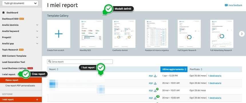 Come creare un report per il blog dei tuoi clienti