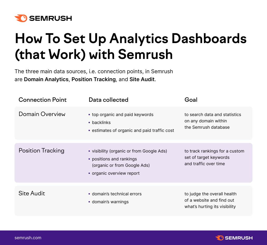 Analytics-Dashboards2.png