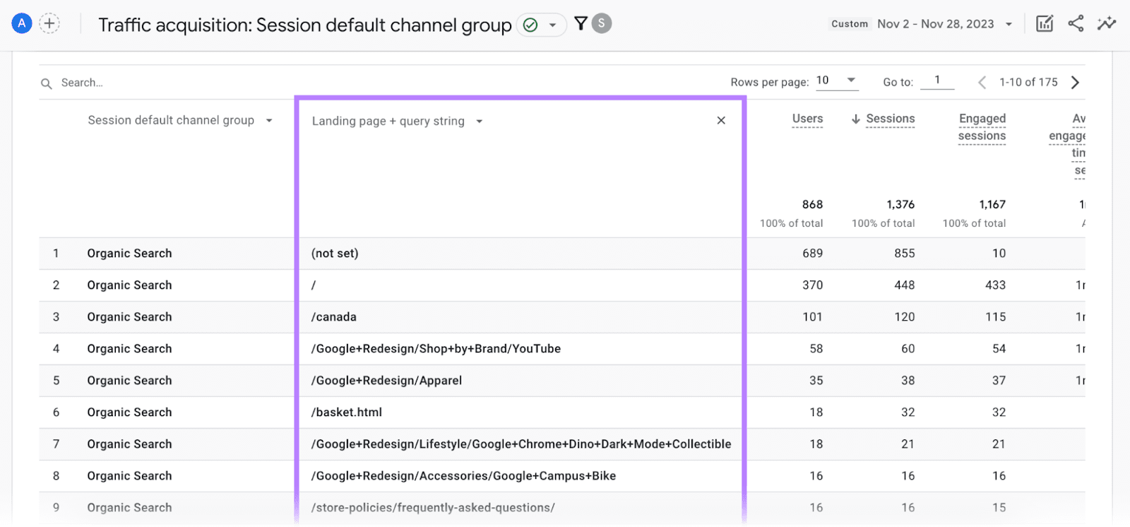 Traffic acquisition study  showing lone  apical  landing pages successful  Canada