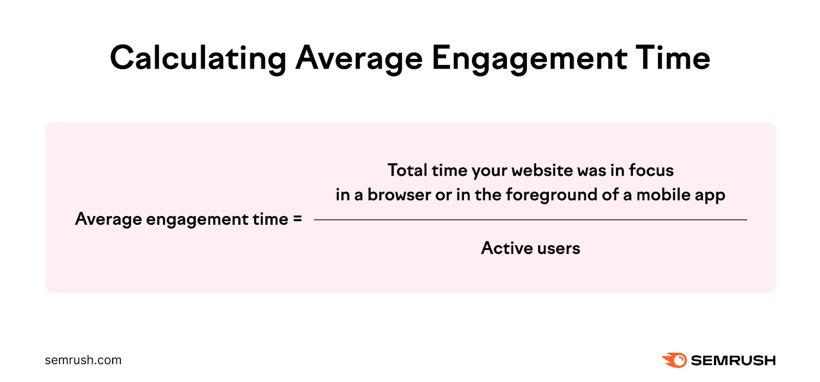 Average engagement time formula
