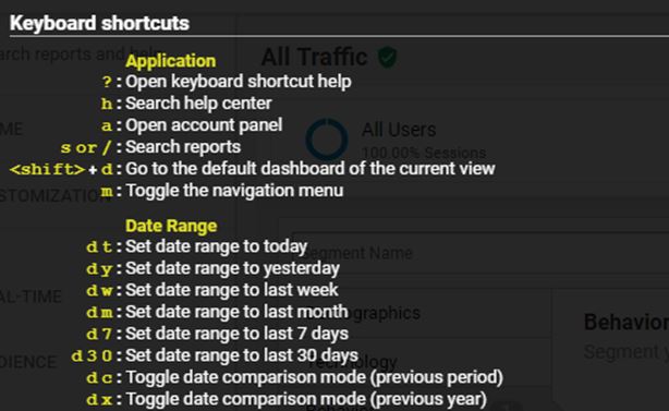 gogolf.fi Traffic Analytics, Ranking Stats & Tech Stack