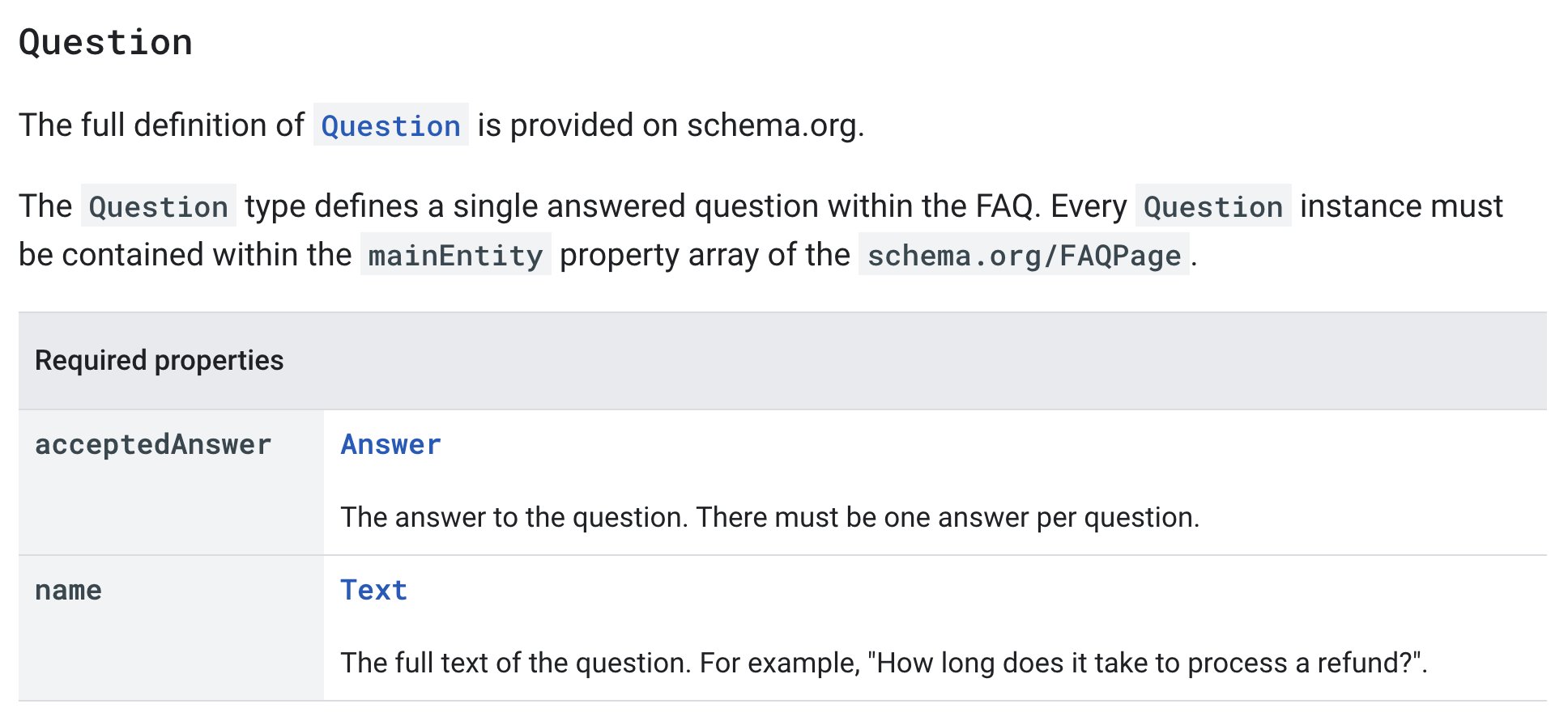 question schema