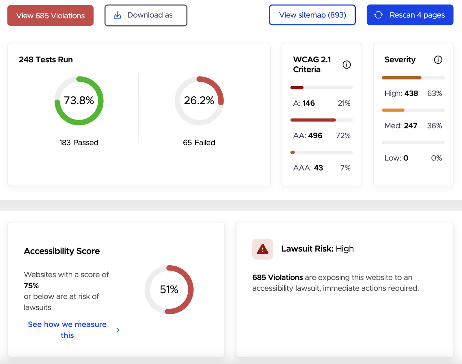 Accessibility Scan & Monitor app dashboard