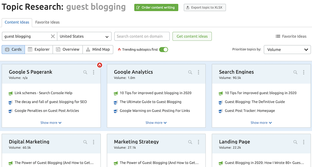 Guest blogging data from the topic research tool