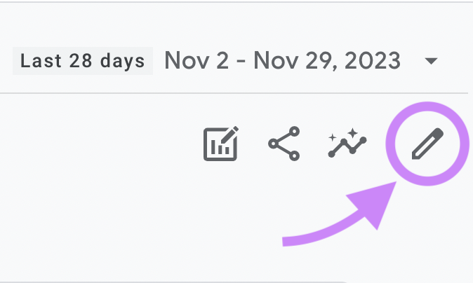 Pencil icon (used to customize reports) highlighted in GA4