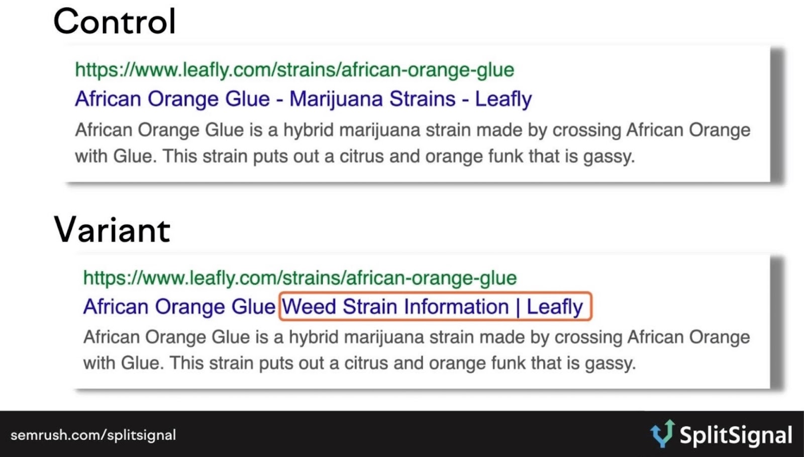 Comparison of the power  and variant meta titles with antithetic  wording for a divided  trial  by Leafly.