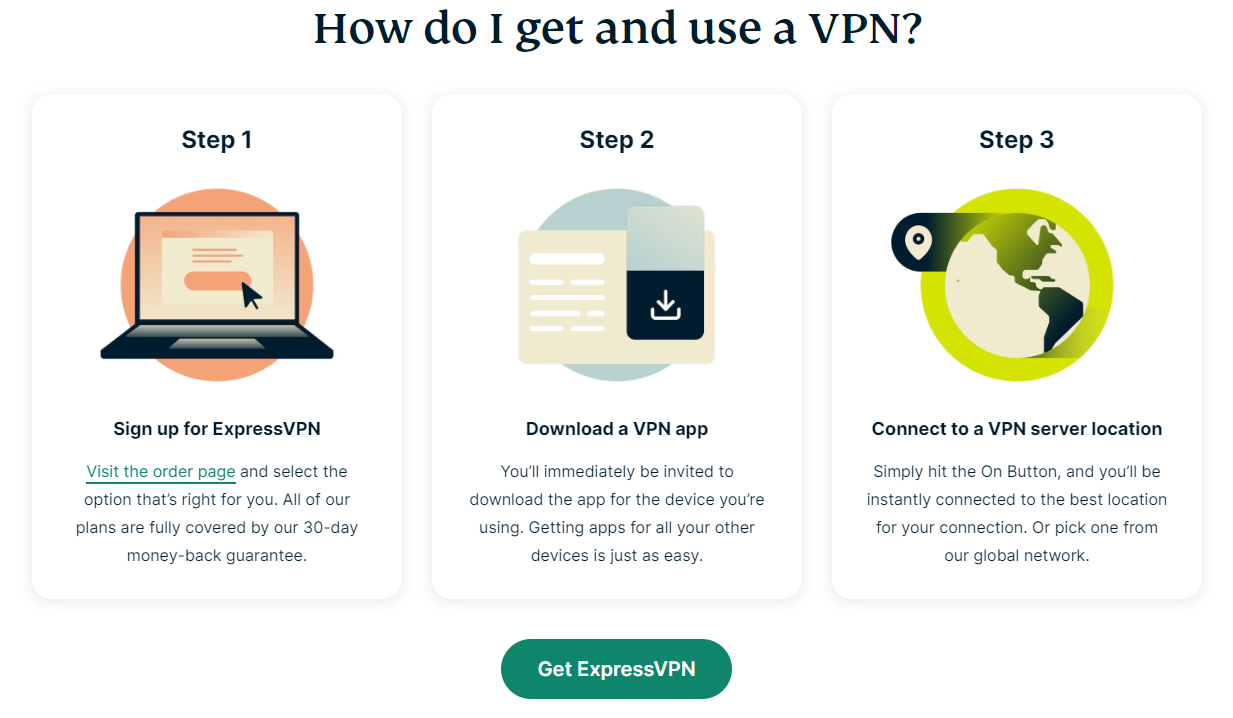 "How do I get and use a VPN" section of the page