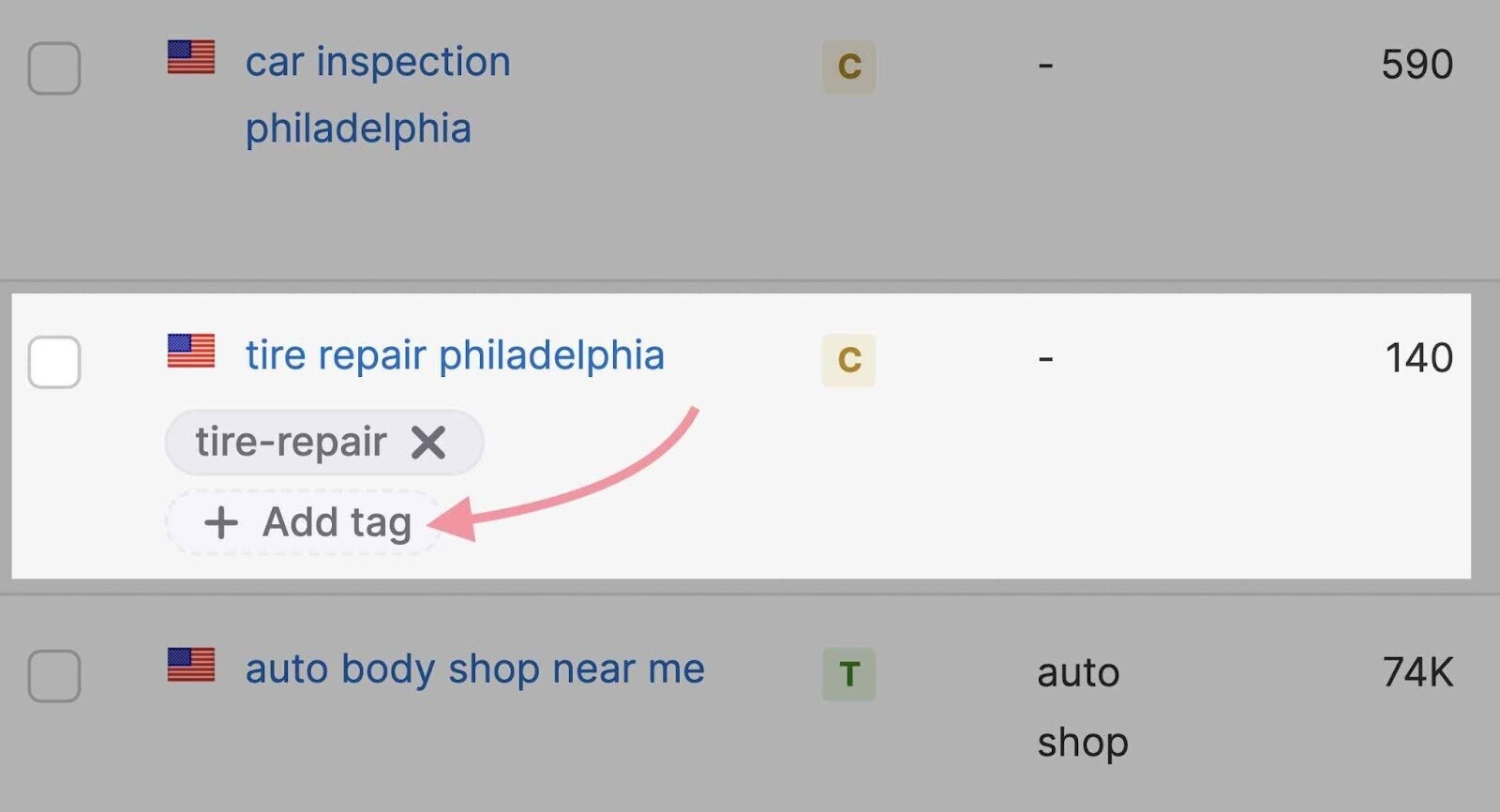 keep track of target URLs using tags