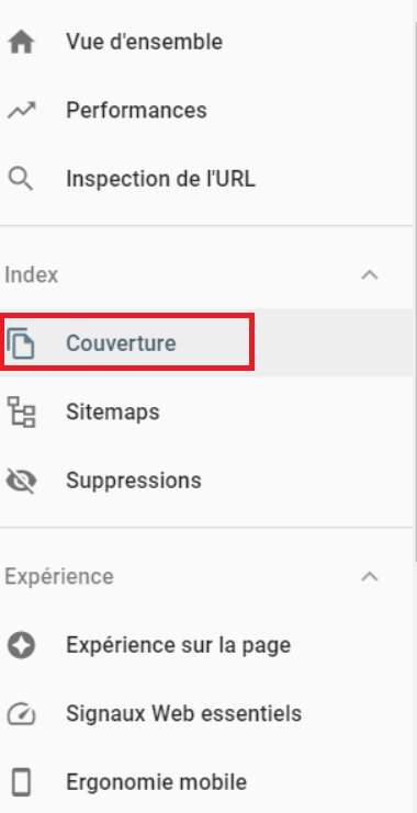 Google Search Console, Couverture