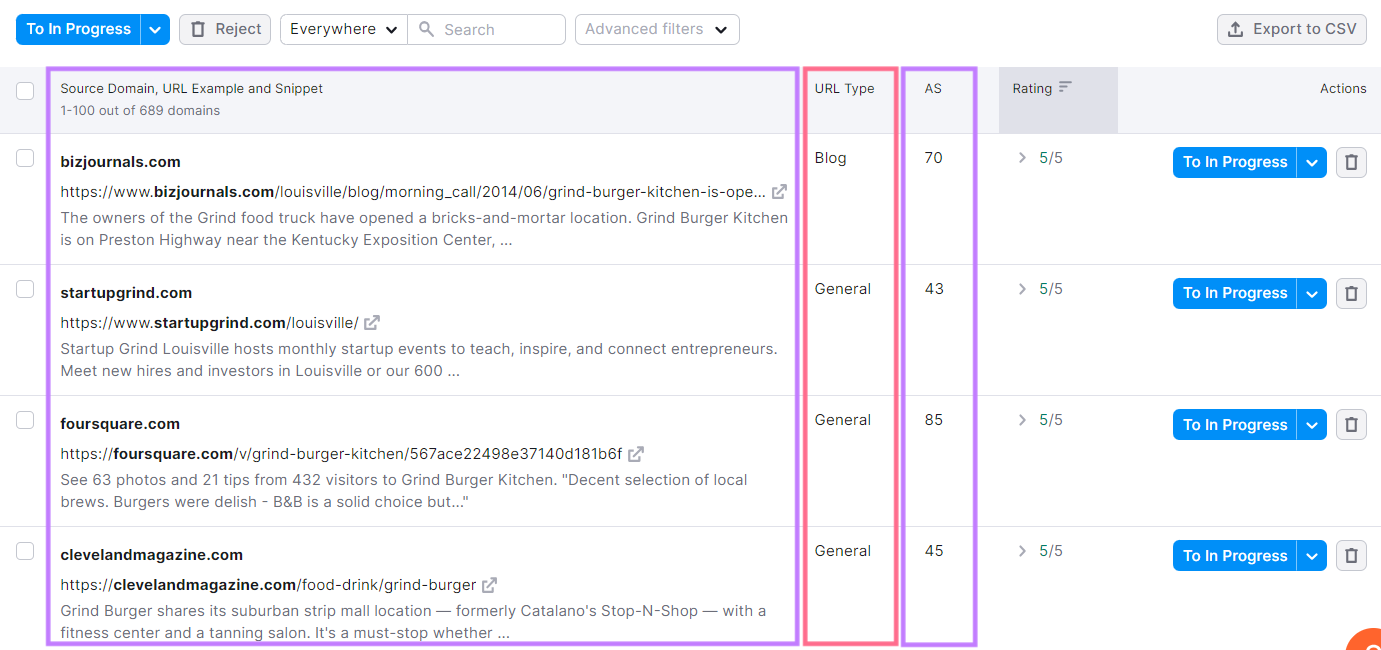 "URL type," and "AS" columns highlighted in Link Building Tool