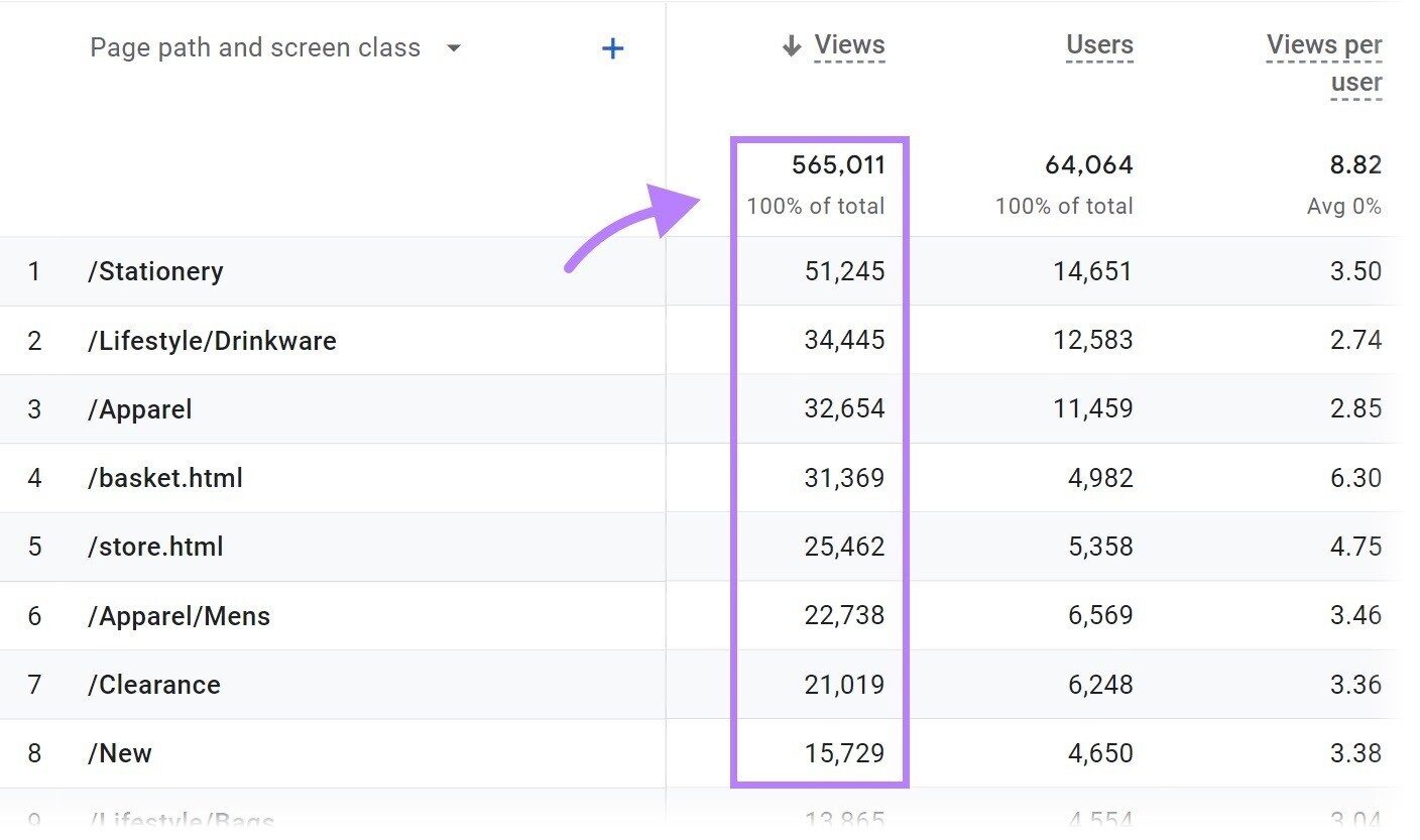 when does the google analytics tracking code send an event hit to analytics?	