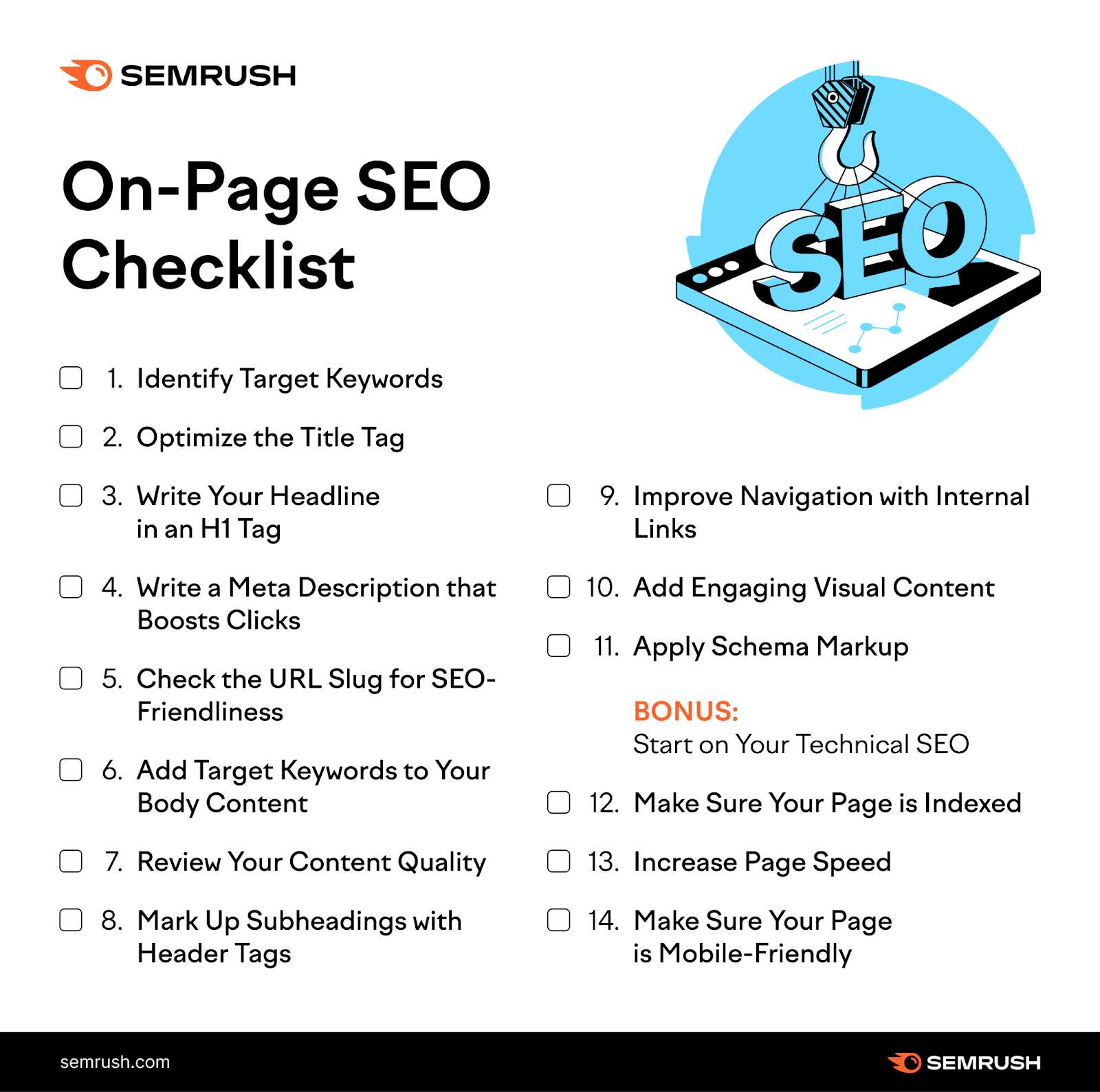 On-Page SEO Checker da Semrush.