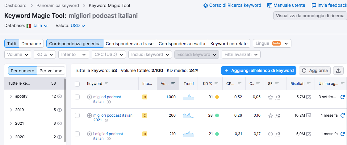 img-semblog