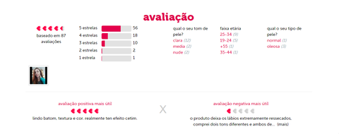 Digital trade marketing lett