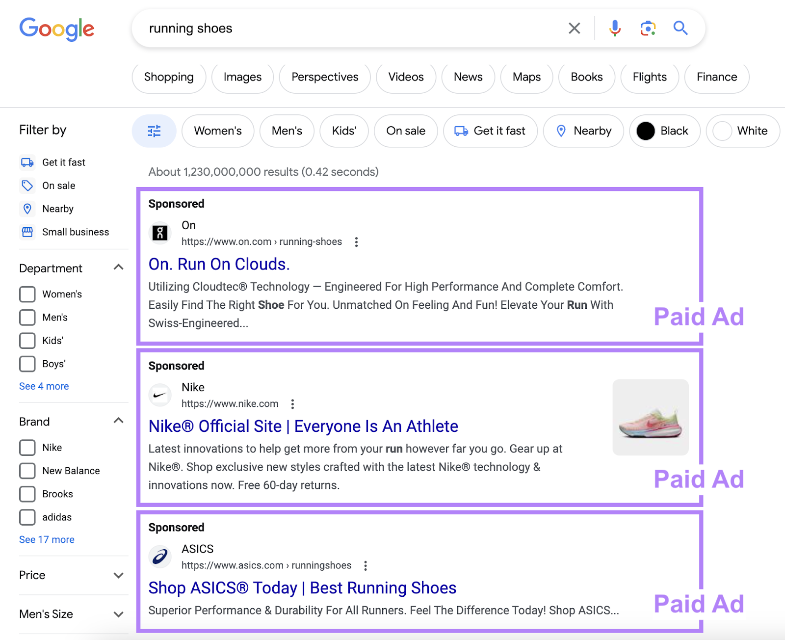 Paid search ads on Google's SERP for "running shoes" query
