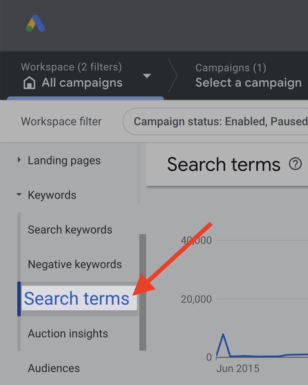 google ads search terms report
