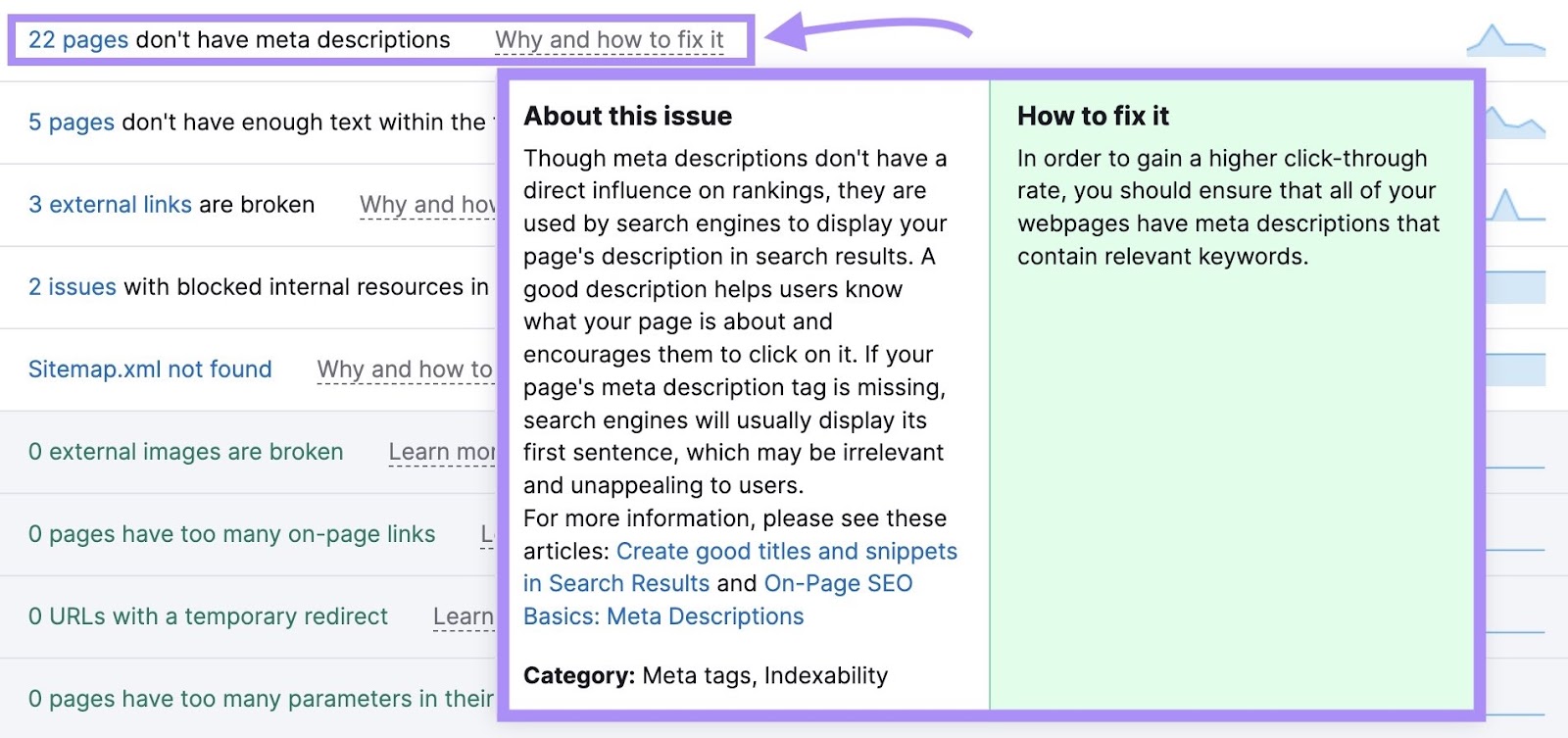 “Why and how to fix it” window explaining pages missing meta description, and how to fix it