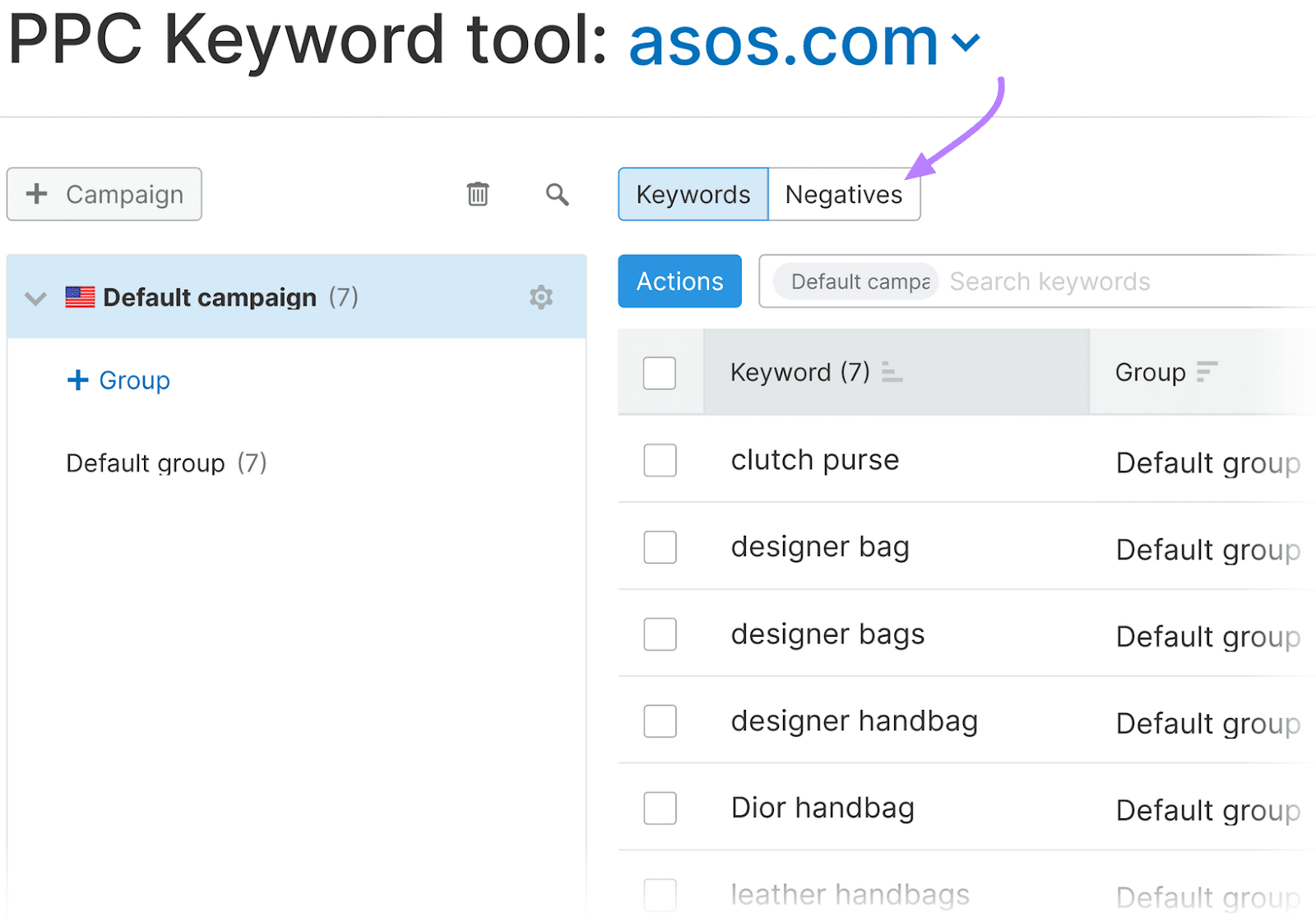 PPC Keyword Tool interface for asos.com showing the "Negatives" tab, highlighted with a purple arrow.