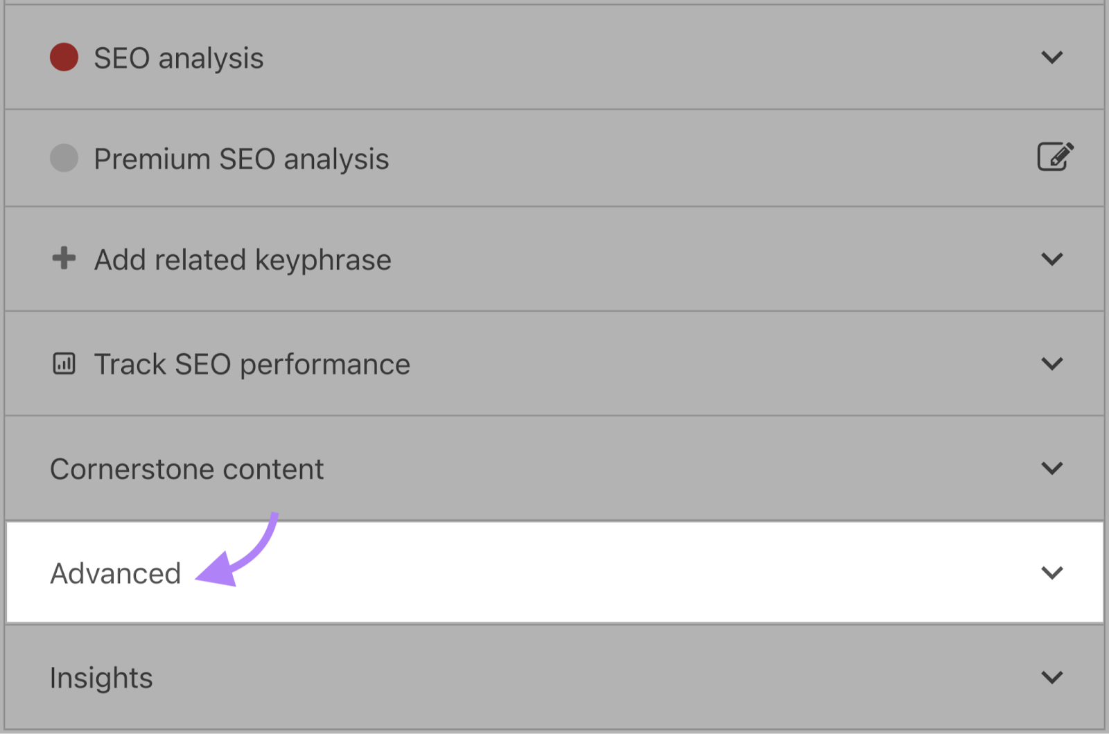 “Advanced” tab successful  Yoast SEO