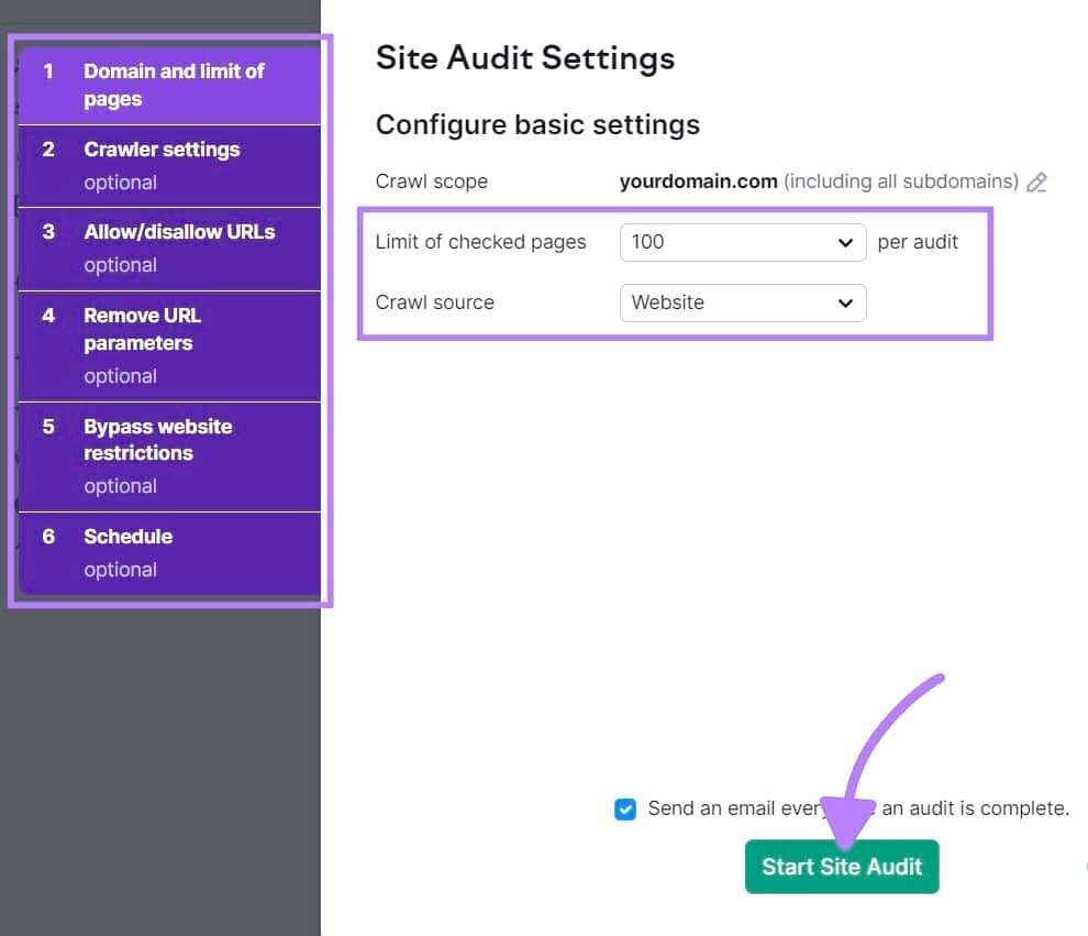 La finestra "Impostazioni Site Audit" con le schede delle impostazioni e il pulsante "Avvia Site Audit" evidenziato.