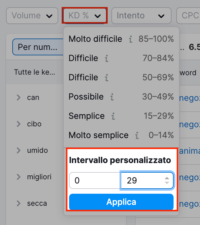 Come filtrare per Difficoltà di posizionamento delle parole chiave su Keyword Magic Tool