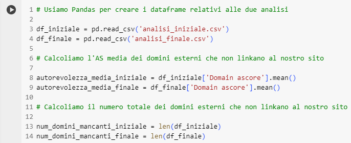 CSV per calcolare AS media dei domini