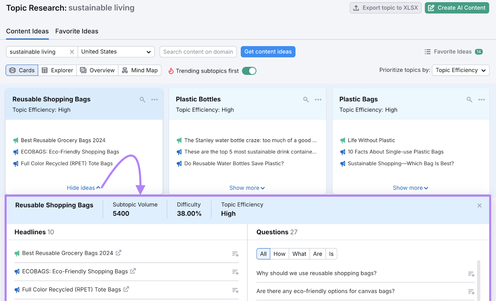 topic idea card expanded to show volume, difficulty, efficiency, headlines, and questions