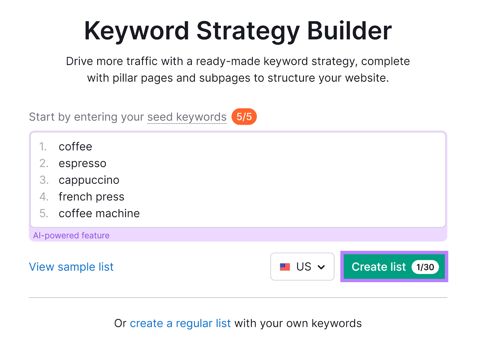 Keyword Strategy Builder tool start with coffee-related keywords and create list button highlighted.