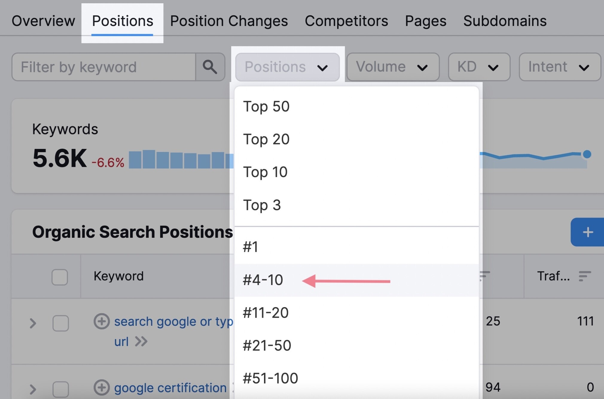 organic research filter positions