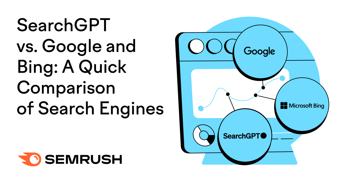 A Quick Comparison of Search Engines