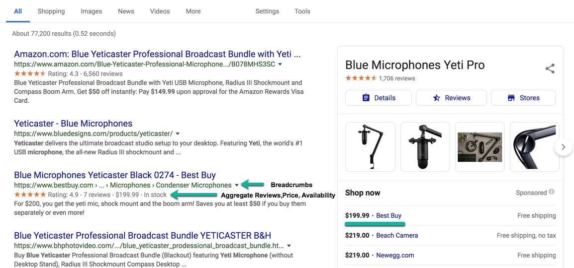 Screenshot illustrating a search for a Blue Microphones Yeticaster Bundle and well implemented structured data