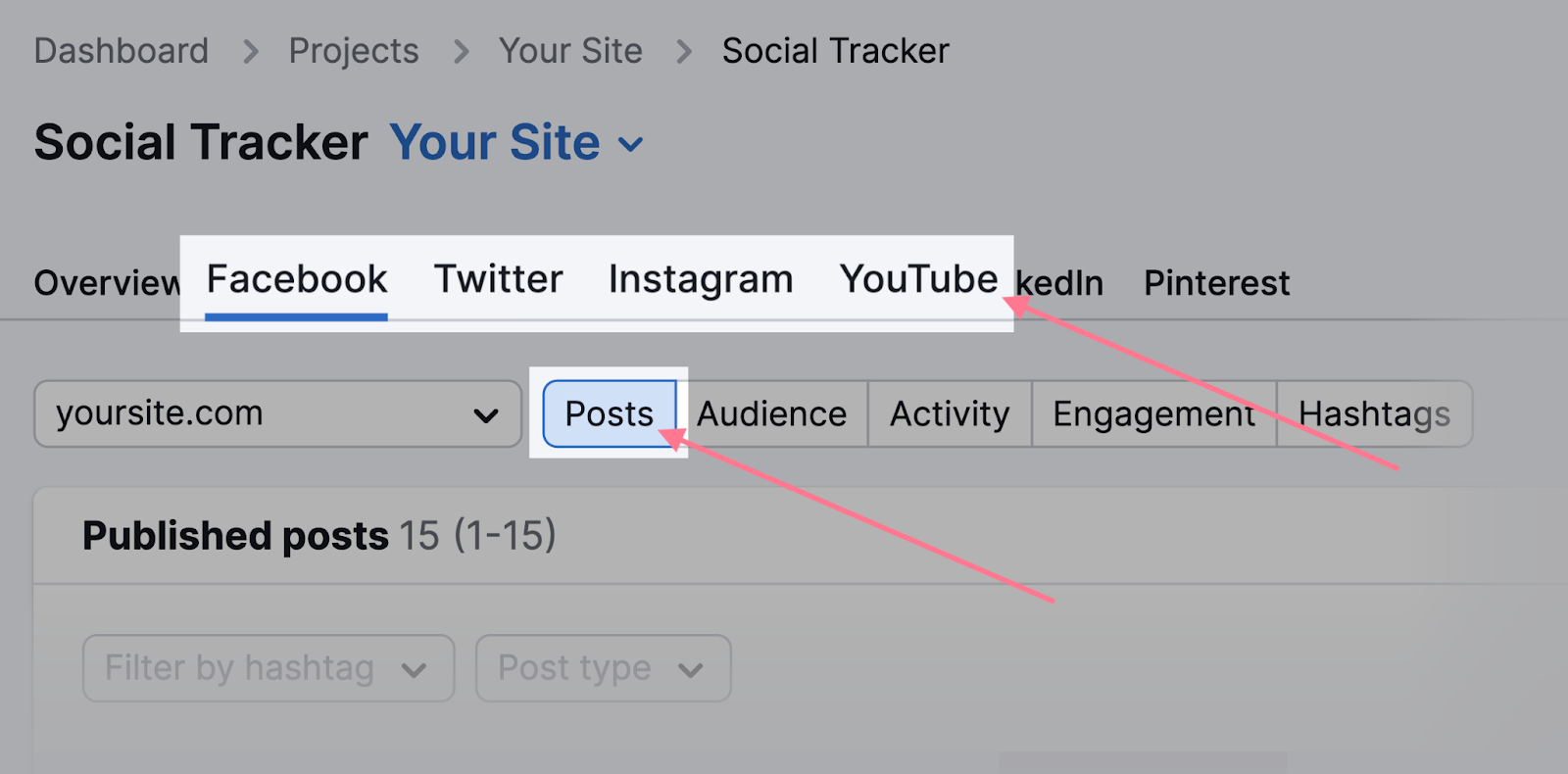 Navigate to idiosyncratic  posts successful  Social Tracker