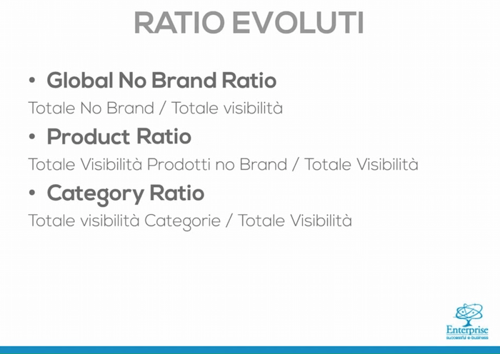 KPI per valutare l'attività No Brand: Ratio evoluti