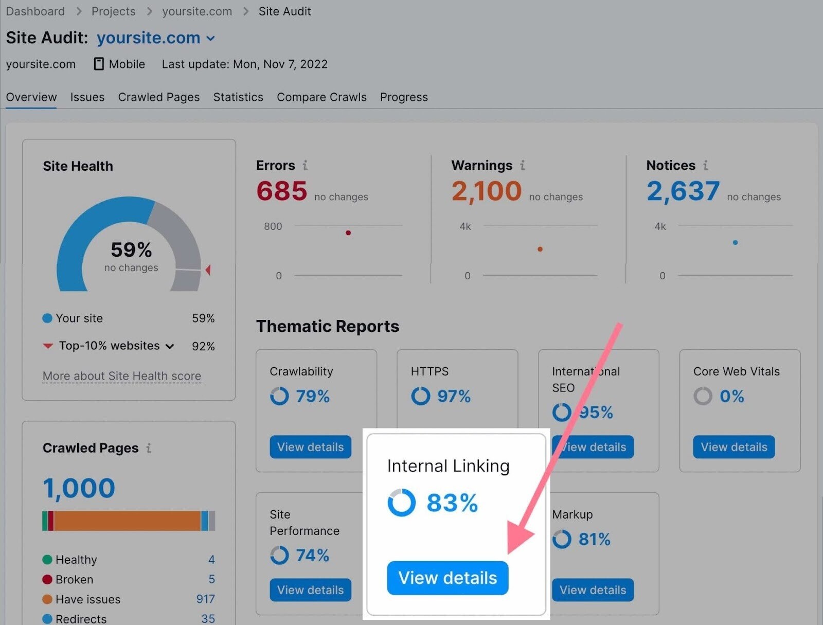 rapport sur les liens internes dans l'audit du site