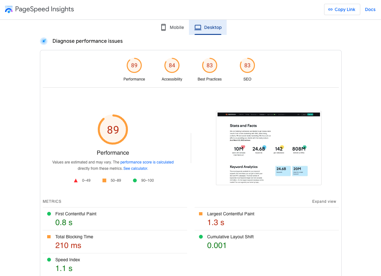 PageSpeed insights generated report
