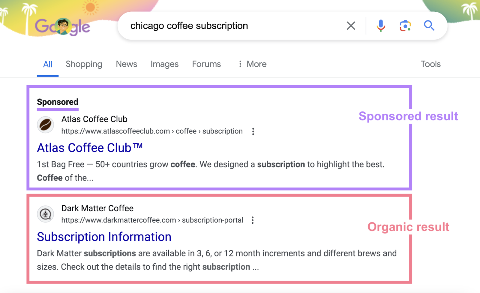 search for "chicago coffee subsciption" shows a sponsored, paid result for a coffee club and an organic, unpaid result for chicago coffee brand Dark Matter Coffee